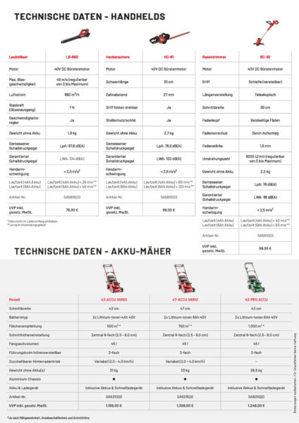 Consumer Accu Flyer Public Print Seite 2
